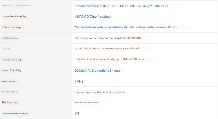 industrial photoelectric sensor