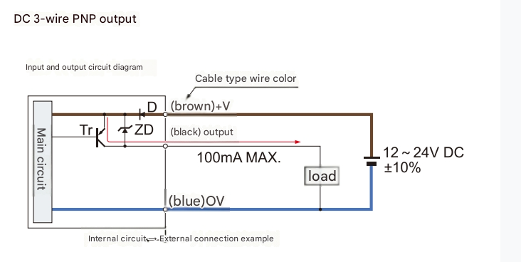 compact photoelectric sensor