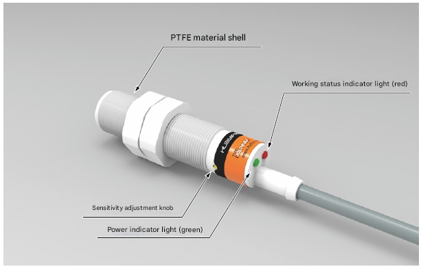 Capacitive proximity sensor manufacturer