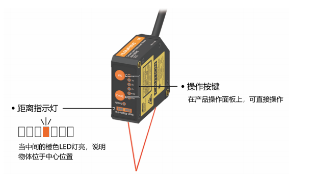 high-resolution displacement sensor